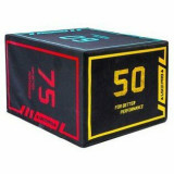 Плиометрический бокс LIVEPRO Duty Soft Plyometric Box 40 x 50 x 60 см, дерево Плиометрический бокс LIVEPRO Duty Soft Plyometric Box 40 x 50 x 60 см, дерево