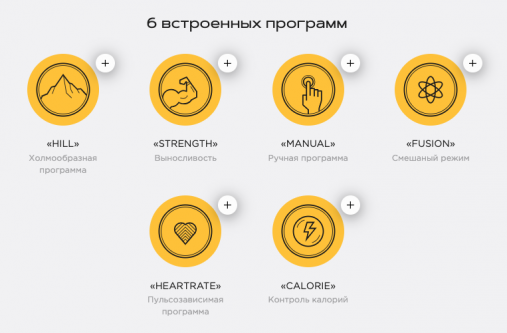 Беговая дорожка Spirit XT285 Black Беговая дорожка Spirit XT285 Black