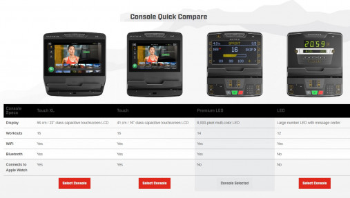 Беговая дорожка Matrix Lifestyle. Консоль Premium LED Беговая дорожка Matrix Lifestyle. Консоль Premium LED