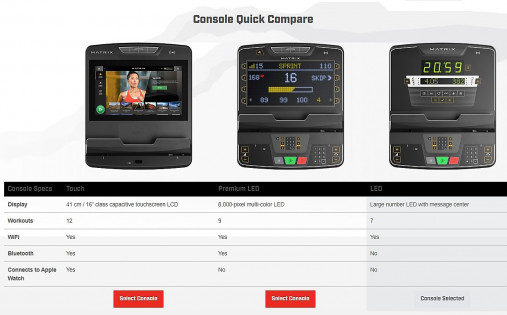 Эллиптический тренажер Matrix Performance. Консоль LED