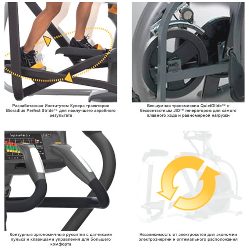 Профессиональный эллиптический эргометр MATRIX E7XI-03 Профессиональный эллиптический эргометр MATRIX E7XI-03
