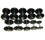 Гантельный ряд обрезиненный (10 пар) MATRIX с развесовкой от 2.5 до 25 кг Гантельный ряд обрезиненный (10 пар) MATRIX с развесовкой от 2.5 до 25 кг