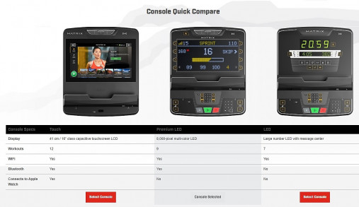 Эллиптический тренажер Matrix Performance Ascent Trainer (с изменяющимся углом наклона и длиной шага) с консолью Premium LED