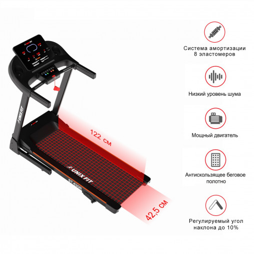 Беговая дорожка UNIXFIT ST-630R Black Беговая дорожка UNIXFIT ST-630R Black