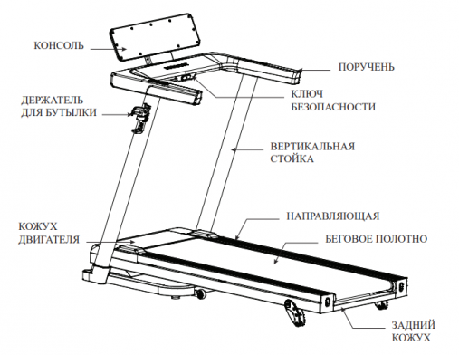 Беговая дорожка Oxygen Fitness RunUp REVERB