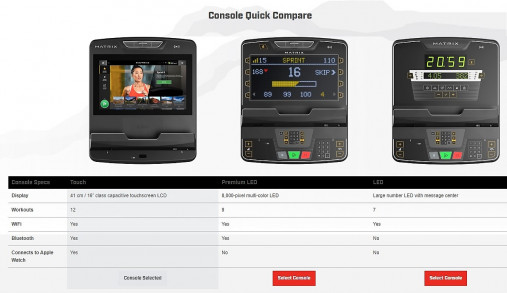 Эллиптический тренажер Matrix Performance. Консоль Touch Base - сенсорный экран диагональю 16 дюймов.