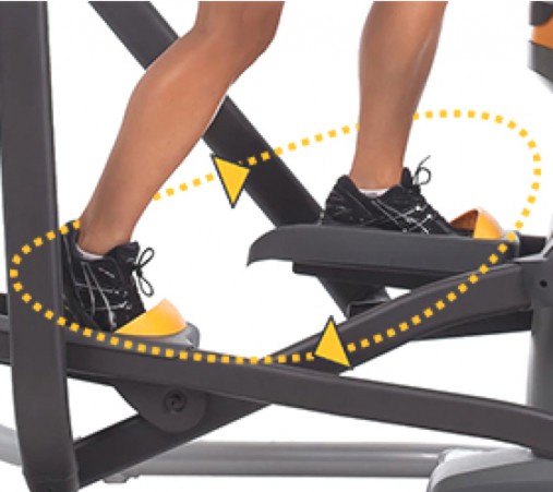 Разработанная Институтом Купера траектория Bioradius Perfect Stride™ для наилучшего аэробного результата Разработанная Институтом Купера траектория Bioradius Perfect Stride™ для наилучшего аэробного результата