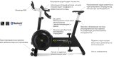 Concept2 BikeErg PM5 Велотренажер эргометр