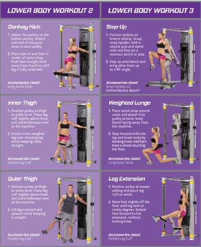 Силовой мультикомплекс функциональный тренажер Hoist Mi6 (максимальная комплектация, два стека по 91 кг)