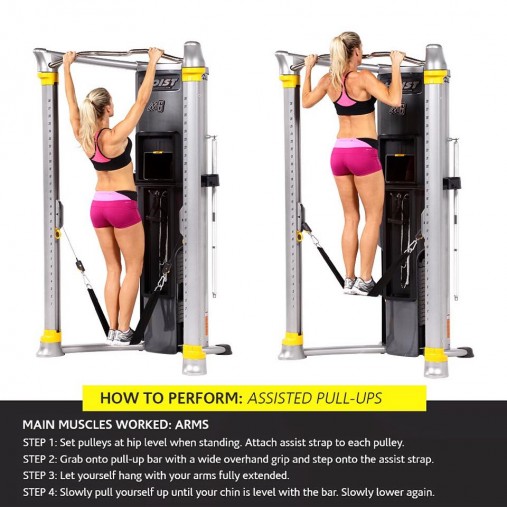 Силовой мультикомплекс функциональный тренажер Hoist Mi6 (максимальная комплектация, два стека по 91 кг)