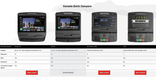 Лестница-эскалатор Matrix Endurance. Консоль Touch