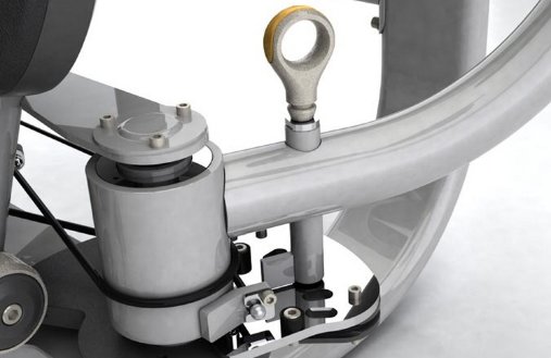 Независимая траектория движений, идеально передающая естественную "природную" биомеханику