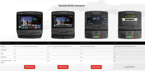 Лестница-эскалатор Matrix Lifestyle ClimbMill. Консоль LED