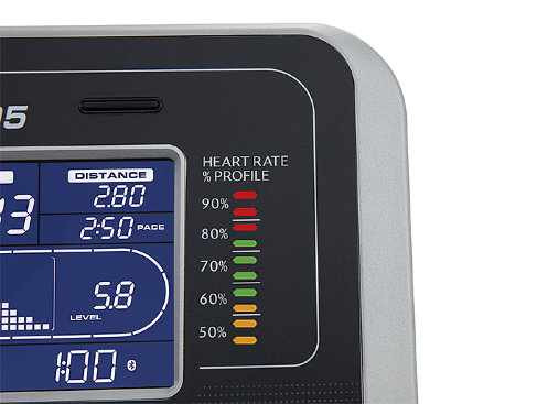 Эллиптический тренажер Spirit Fitness XE295 (2017) Эллиптический тренажер Spirit Fitness XE295 (2017)