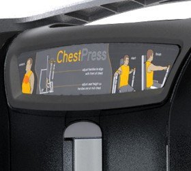 Карта правильного выполнения упражнений