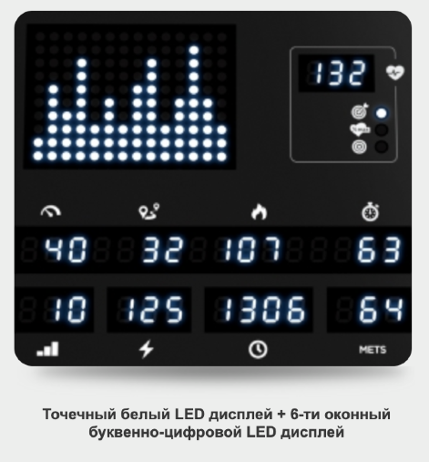 Велоэргометр VISION R60 (R60-03) Matte Black (2024) профессиональный для зала