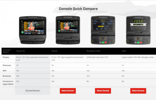 Беговая дорожка Matrix Performance Plus с реечным полотном и сенсорной WiFi консолью Touch XL